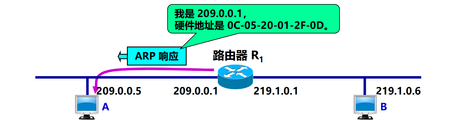 Pasted image 20251102110332.png